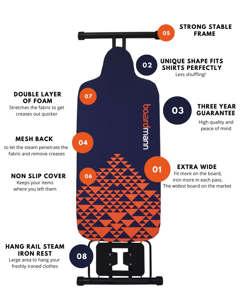 Features Of The Boardmann XL Wide Ironing Board